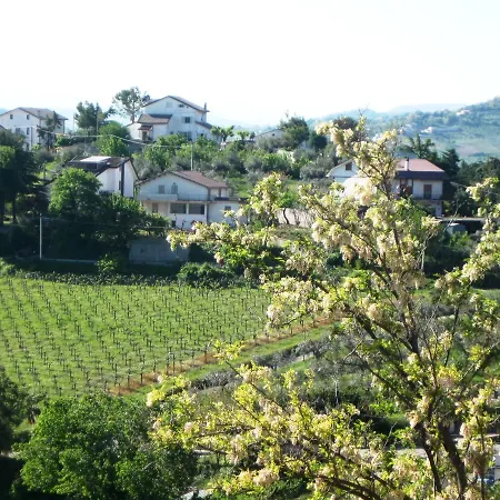 Tra Mare E Monti 公寓 基耶蒂